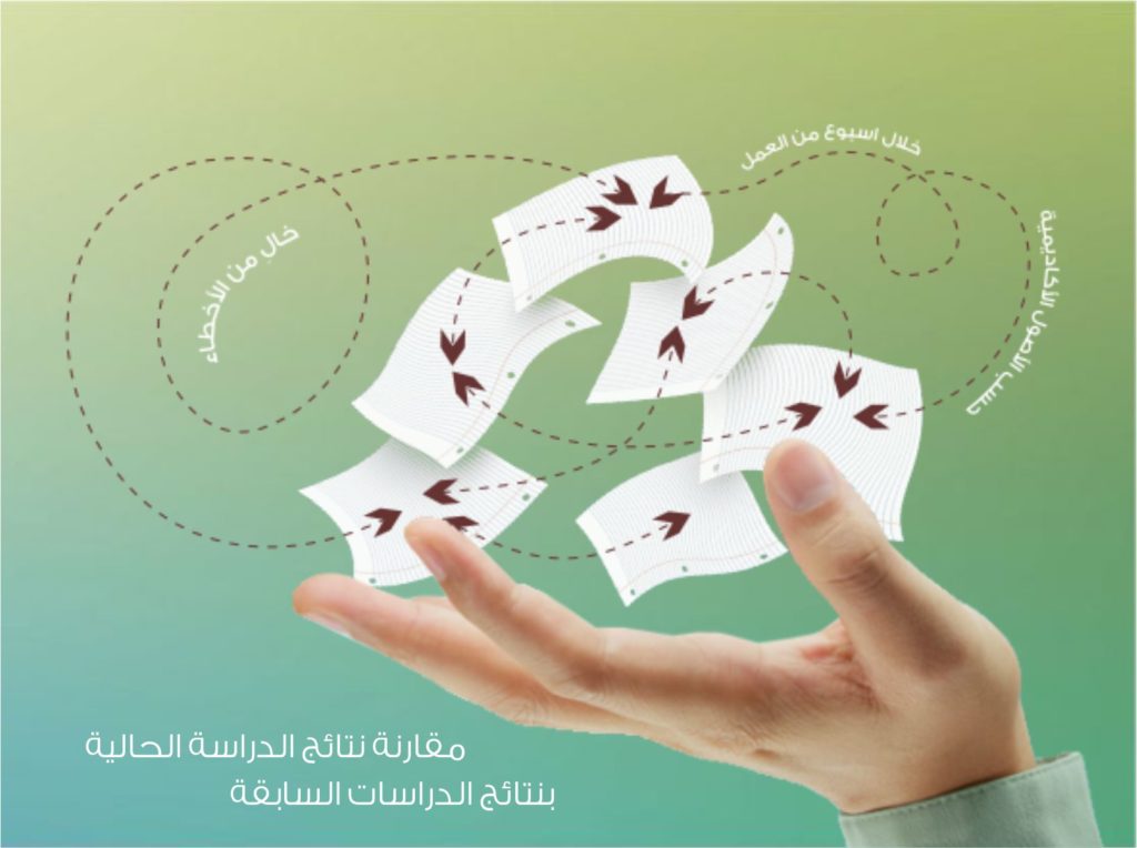 المنارة للاستشارات