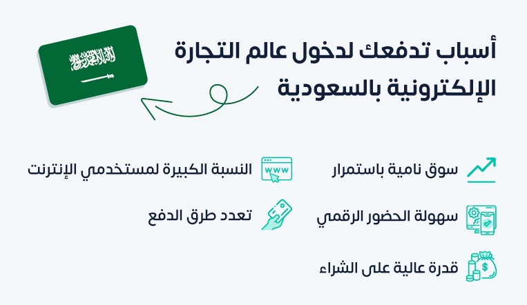 أبرز الفوائد للتجارة الإلكترونية