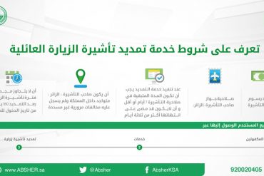 تأشيرة الزيارة العائلية للمقيمين