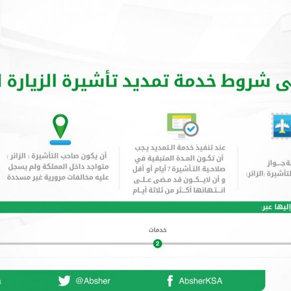 تأشيرة الزيارة العائلية للمقيمين