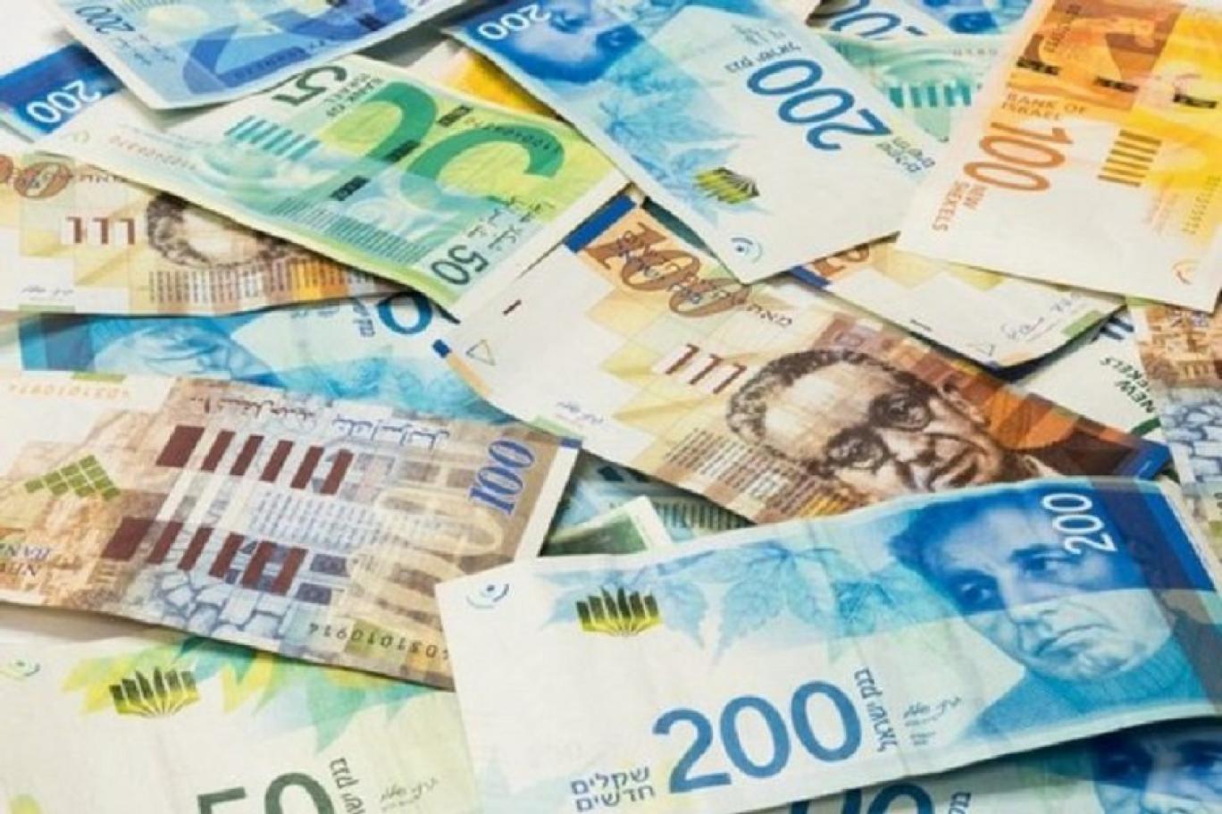 أسعار الأوراق النقدية 