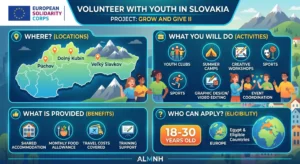 Volunteer with Youth in Slovakia