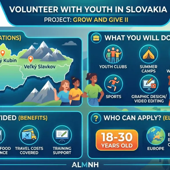 Volunteer with Youth in Slovakia