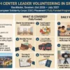 Infographic detailing the European Solidarity Corps fully funded volunteering opportunity in Stockholm, Sweden, highlighting program benefits, eligibility, and daily responsibilities of male youth workers.