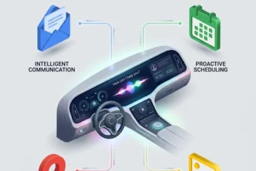 How Google’s Personalized Gemini AI Connects Your Drive