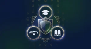 إنفوجرافيك يوضح المؤهلات العلمية المطلوبة للتقديم في الحرس الملكي السعودي، وتشمل البكالوريوس والدبلوم والثانوية العامة لرتبتي جندي وجندي أول.