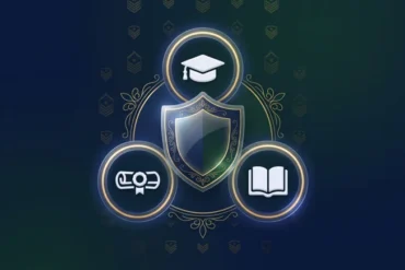 إنفوجرافيك يوضح المؤهلات العلمية المطلوبة للتقديم في الحرس الملكي السعودي، وتشمل البكالوريوس والدبلوم والثانوية العامة لرتبتي جندي وجندي أول.